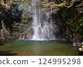 A rainbow on a waterfall 124995298