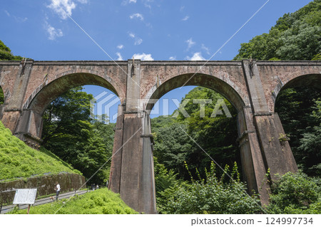 Usui Pass on a clear day, with the brick-built Meganebashi Bridge over the old Shinetsu Line 124997734