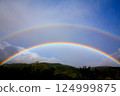 兩道幸福的彩虹 124999875