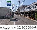 Cityscape near Tama Station 125000006