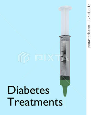 Diabetes Treatments concept 125012012