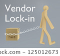 Vendor Lock-in concept 125012673
