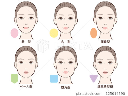 女性臉型變化集 |圓臉、瓜子臉、長臉等臉部線條對比。 125014390