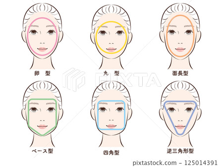 Female face shape variation set | Comparison of face lines such as round face, oval face, long face, etc. Female face shape variation set | Comparison of face lines such as round face, oval face, long face, etc. 125014391