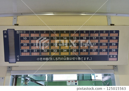 JR北海道函館本線,從函館站到大沼站的本地火車車窗景色(2023年夏季多雲) JR北海道函館本線,從函館站到大沼站的本地火車車窗景色(2023年夏季多雲) 125015563