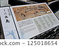 Nagasaki's Mini Dejima Explanation Board 125018654