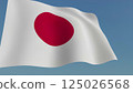flag, circle, sky 125026568