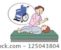 A nurse explaining to a patient at the hospital 125043804