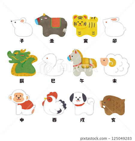 Zodiac illustration set 125049283