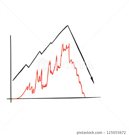Vector financial chart showing extreme price fluctuations, with steep upward trend followed by rapid decline hand drawn illustration. For articles on market trends, trading education, strategies. 125055672