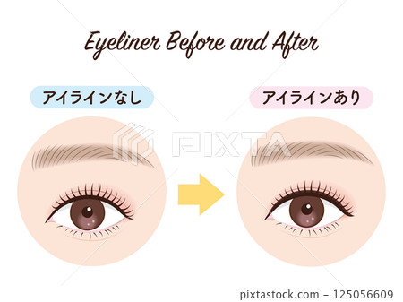 Comparison with and without eyeliner Comparison with and without eyeliner 125056609