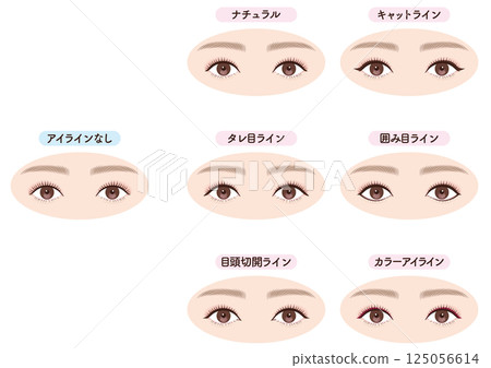 Eye makeup comparison: 6 types of eyeliner Eye makeup comparison: 6 types of eyeliner 125056614
