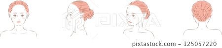 從不同角度看女人的臉 125057220