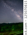 Oyama Senmaida Rice Terraces and the Milky Way in Chiba Prefecture 125070815