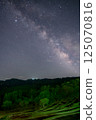 Oyama Senmaida Rice Terraces and the Milky Way in Chiba Prefecture 125070816