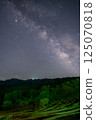 Oyama Senmaida Rice Terraces and the Milky Way in Chiba Prefecture 125070818