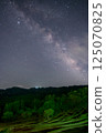 Oyama Senmaida Rice Terraces and the Milky Way in Chiba Prefecture 125070825