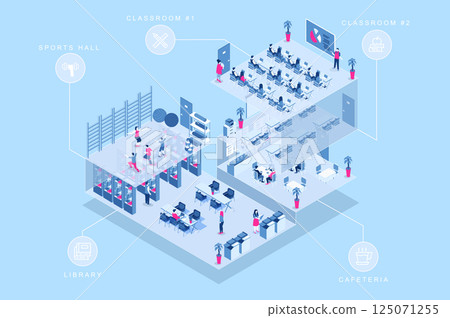School learning 3d isometric concept for web design. People in isometry rooms learning at classrooms, reading books in library, training at sports hall, eating at cafeteria. Vector illustration. 125071255