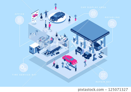 Car service 3d isometric concept for web design. People in isometry rooms working in office, mechanic doing maintenance at tire service and repair bay, display area and refueling. Vector illustration. 125071327