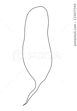 Simple speech bubbles for expressing frustration and sadness. Doodle style speech bubbles to express frustration and sadness. 125077344