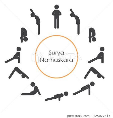 Surya Namaskara sequence infographic chart yoga poses asanas 125077413