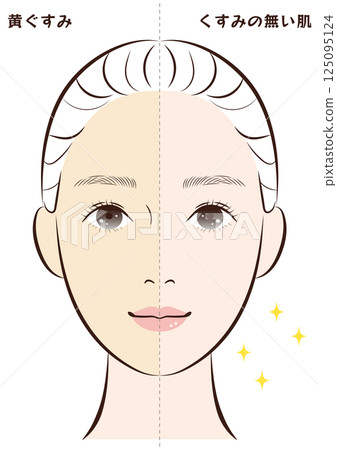 Before and after from dull yellow skin to clear skin 125095124