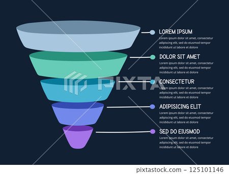 Hand Drawn Funnel Chart Hand Drawn Funnel Chart 125101146