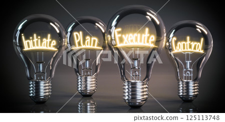 Initiate, plan, execute, control - shining four light bulbs - 3D illustration Initiate, plan, execute, control - shining four light bulbs - 3D illustration 125113748