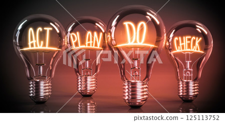Act, plan, do, check - life cycle concept, shining four light bulbs - 3D illustration Act, plan, do, check - life cycle concept, shining four light bulbs - 3D illustration 125113752