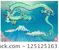 Dragon Dragon God Dragon Dragon Year of the Dragon Dragon Dragon God Mount Fuji Lucky Charm Feng Shui Fortune Telling 125125163