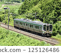 JR East E721 series train 125126486