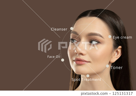 Botox. Skin Care. Facial care concept, girl with charts. 125131317