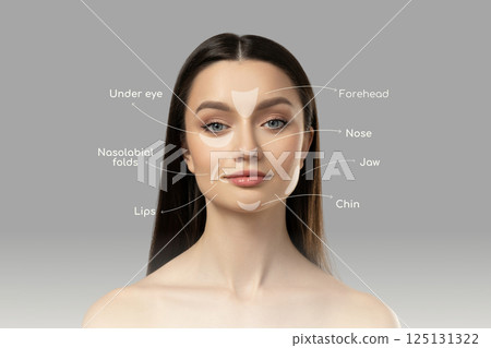 Botox. Skin Care. Facial care concept, girl with charts. 125131322