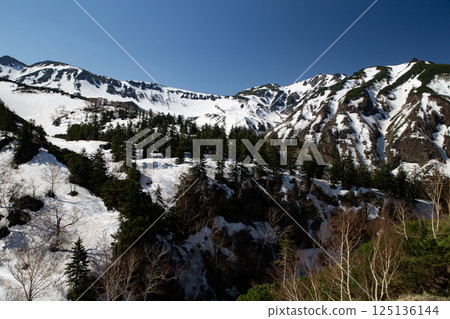 Tokachi dake mountains of the remaining snow 125136144