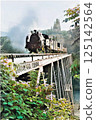 A Showa-era steam locomotive brought back to life in color: A journey across the unexplored railway, the Tadami Line, and the First Tadami Arch Bridge 125142564