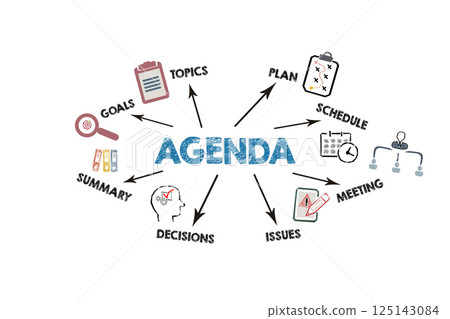 AGENDA Concept. Illustration with icons, keywords and arrows on a white background AGENDA Concept. Illustration with icons, keywords and arrows on a white background 125143084