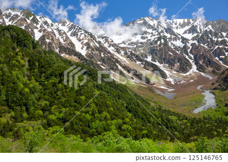 5. 上高地的梓川與穗高山脈，綠意盎然，景色壯麗 125146765