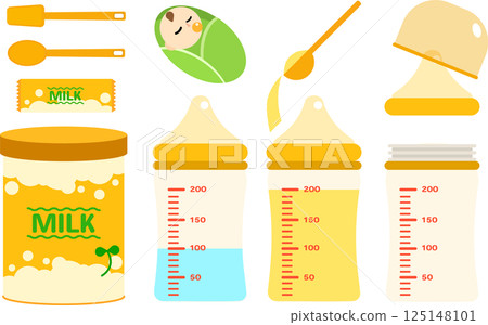 嬰兒奶粉和奶瓶套裝 125148101