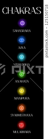 Chakra symbols and colors energy centers of the 125150718