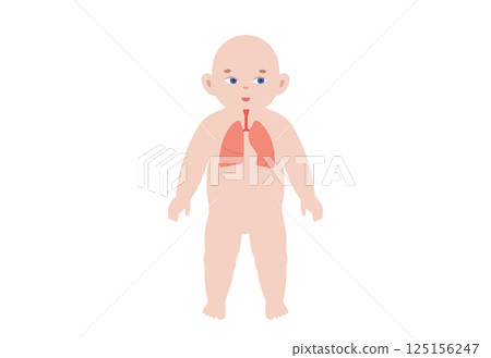 Lung diseases in a child 125156247