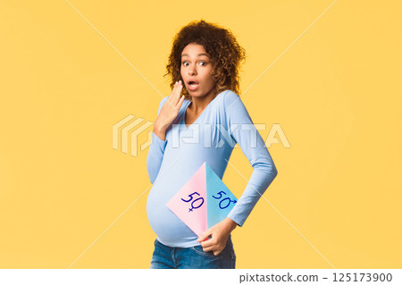 Surprised pregnant woman holding paper with questions boy or girl over white background Surprised pregnant woman holding paper with questions boy or girl over white background 125173900
