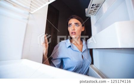 Coronacrisis concept. Shocked girl looking at her empty fridge shelves in despair, view from inside Coronacrisis concept. Shocked girl looking at her empty fridge shelves in despair, view from inside 125174116