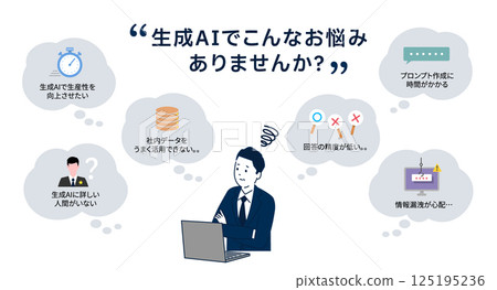 您在使用生成式人工智慧時是否遇到這些問題?設計模板素材,向量 您在使用生成式人工智慧時是否遇到這些問題?設計模板素材,向量 125195236