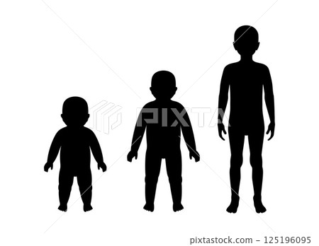 Boy growth poster Boy growth poster 125196095