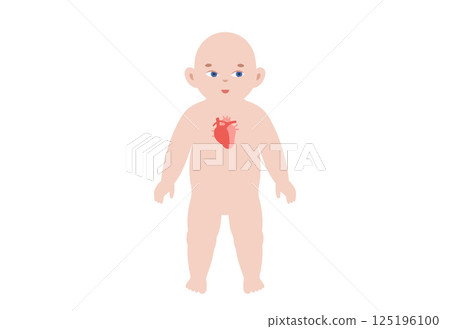 Heart disease in a child 125196100