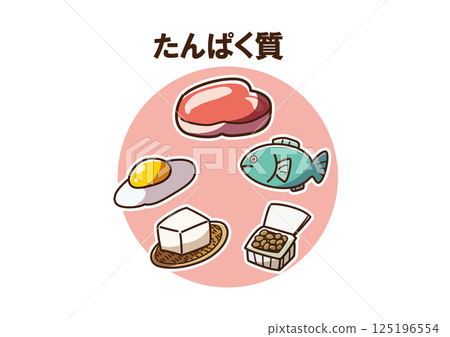包括蛋白質線 125196554