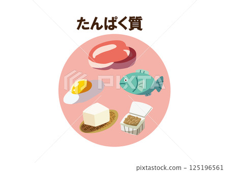 蛋白質無線 蛋白質無線 125196561