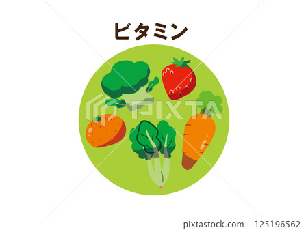 維生素無線 維生素無線 125196562