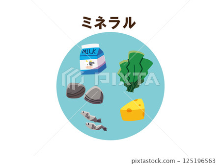 Mineral No lines Mineral No lines 125196563