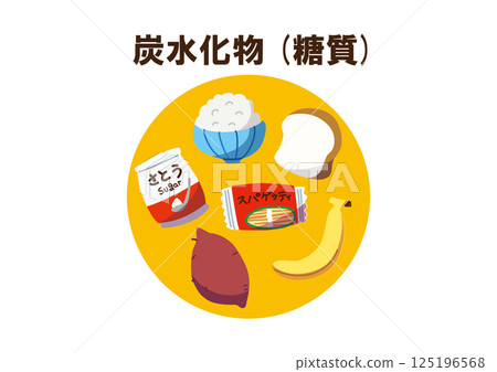 碳水化合物（糖） 無線 125196568